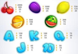 fruitshop-symboler